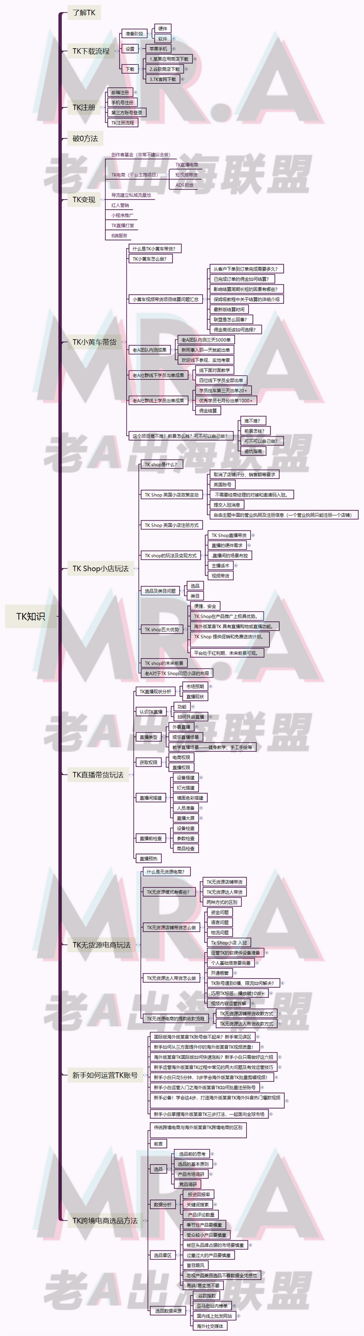 tiktok安卓怎么下载(tiktok安卓版下载之后怎么用)