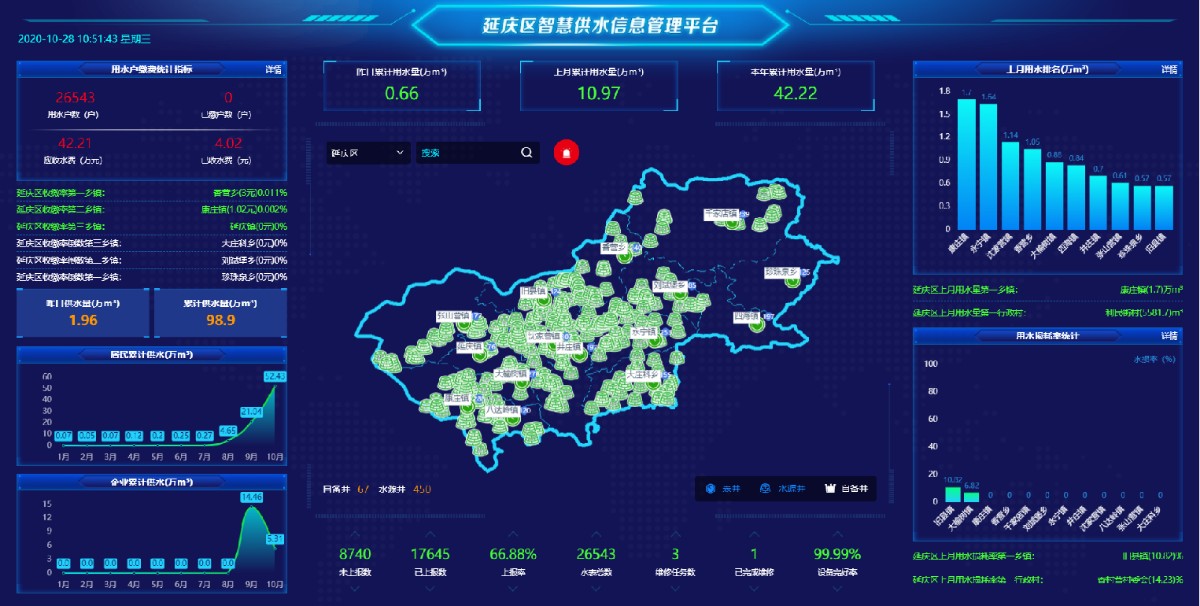 北京自来水app下载(北京自来水公司官网缴费app)