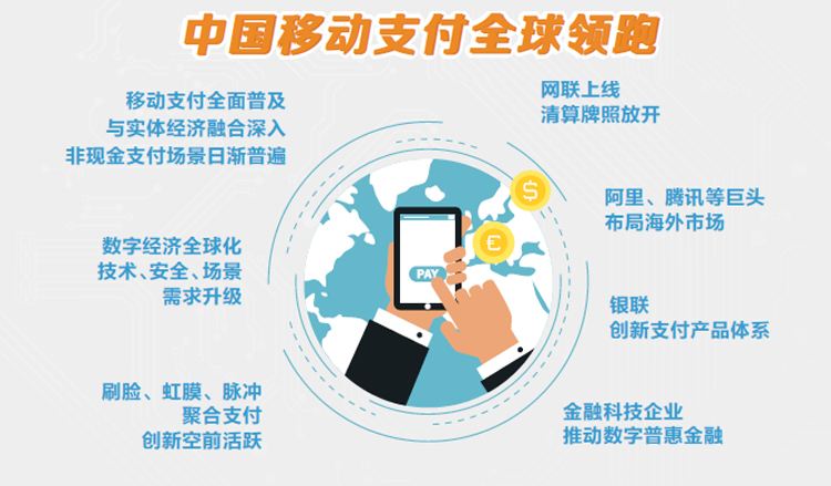 和包支付app下载_(和包支付app下载安装)