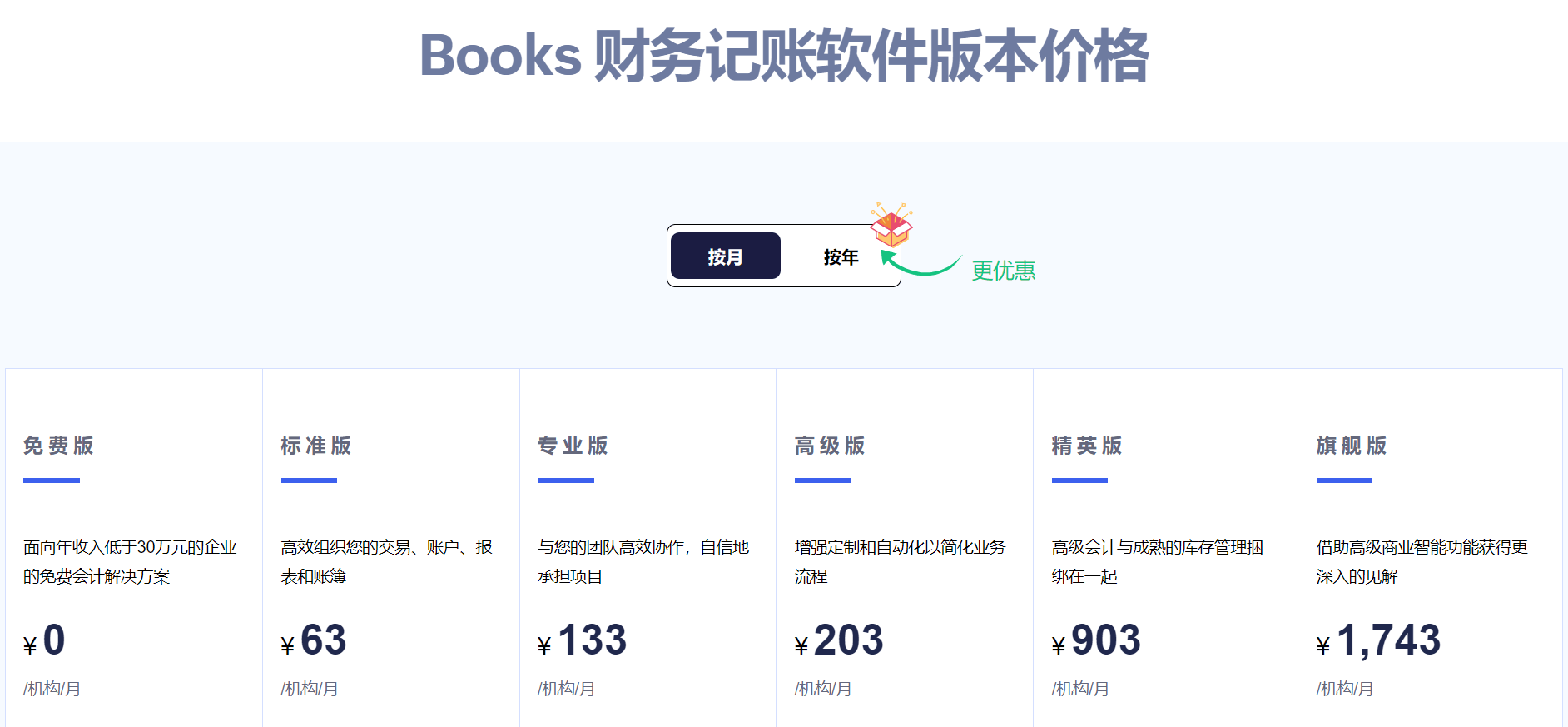 会计ai网站工具下载(会计ai网站工具下载安装)